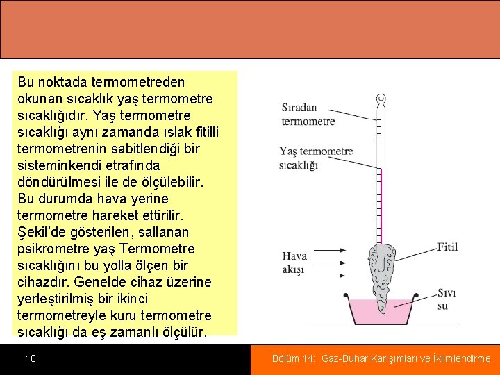 Bu noktada termometreden okunan sıcaklık yaş termometre sıcaklığıdır. Yaş termometre sıcaklığı aynı zamanda ıslak