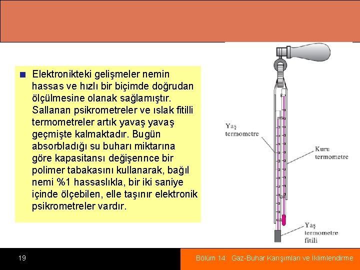 Elektronikteki gelişmeler nemin hassas ve hızlı bir biçimde doğrudan ölçülmesine olanak sağlamıştır. Sallanan psikrometreler