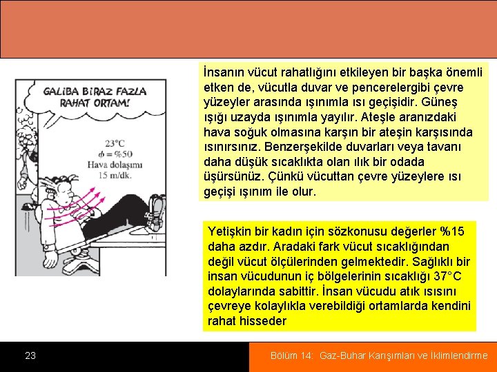 İnsanın vücut rahatlığını etkileyen bir başka önemli etken de, vücutla duvar ve pencerelergibi çevre