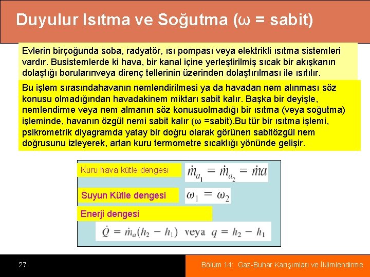 Duyulur Isıtma ve Soğutma (ω = sabit) Evlerin birçoğunda soba, radyatör, ısı pompası veya