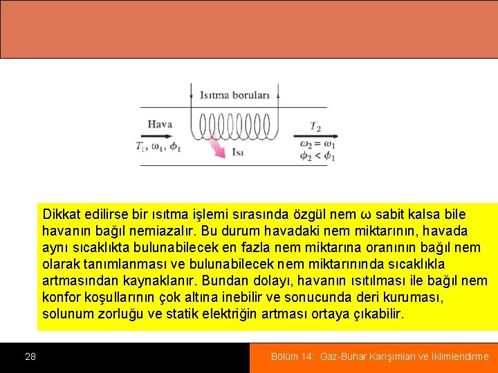 Dikkat edilirse bir ısıtma işlemi sırasında özgül nem ω sabit kalsa bile havanın bağıl