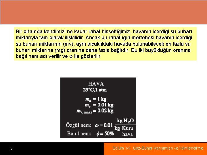 Bir ortamda kendimizi ne kadar rahat hissettiğimiz, havanın içerdiği su buharı miktarıyla tam olarak