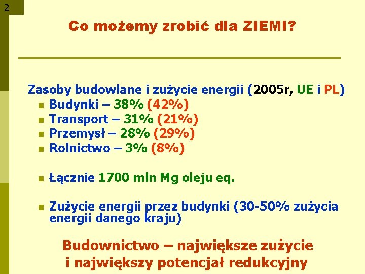 2 Co możemy zrobić dla ZIEMI? Zasoby budowlane i zużycie energii (2005 r, UE