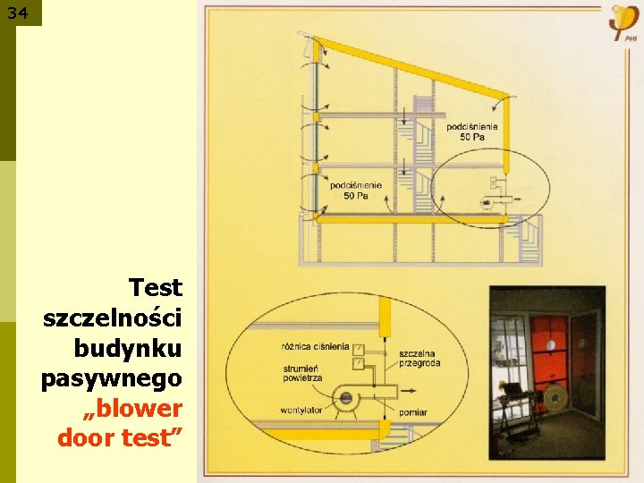 34 Test szczelności budynku pasywnego „blower door test” 