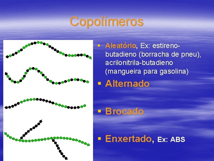 Copolímeros § Aleatório, Ex: estirenobutadieno (borracha de pneu), acrilonitrila-butadieno (mangueira para gasolina) § Alternado