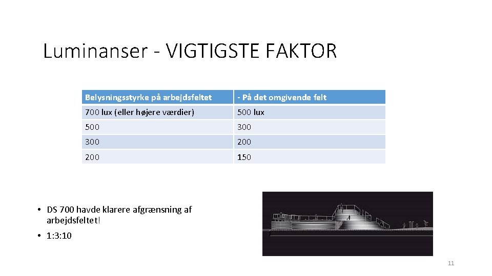 Luminanser - VIGTIGSTE FAKTOR Belysningsstyrke på arbejdsfeltet - På det omgivende felt 700 lux