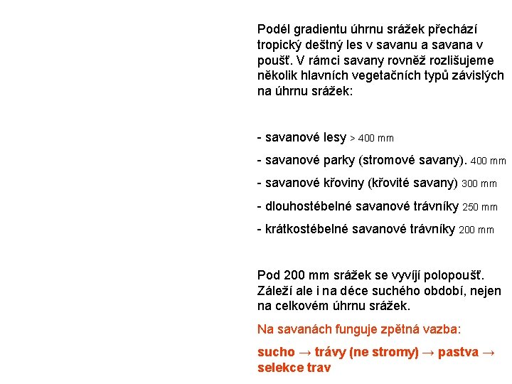 Podél gradientu úhrnu srážek přechází tropický deštný les v savanu a savana v poušť.