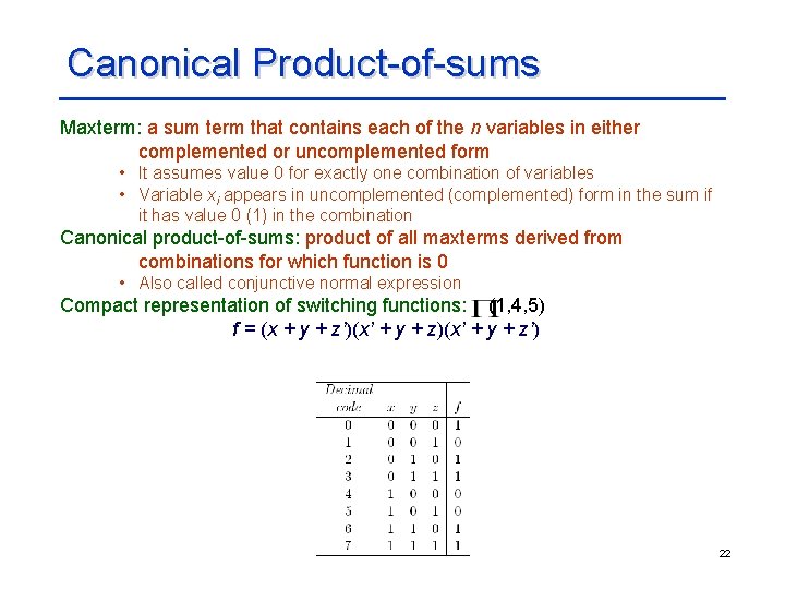 Canonical Product-of-sums Maxterm: a sum term that contains each of the n variables in