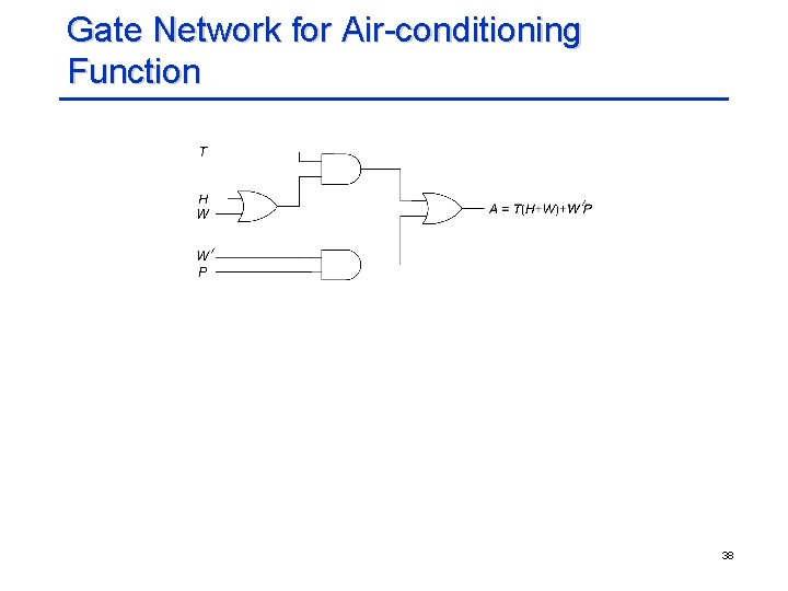 Gate Network for Air-conditioning Function 38 