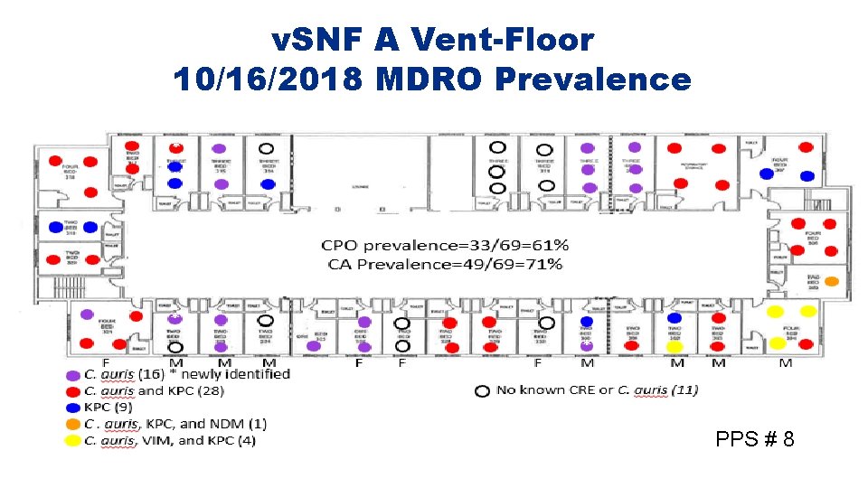 v. SNF A Vent-Floor 10/16/2018 MDRO Prevalence PPS # 8 