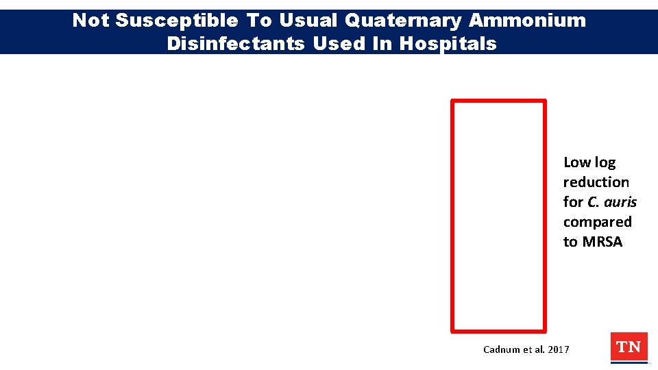 Not Susceptible To Usual Quaternary Ammonium Disinfectants Used In Hospitals Low log reduction for