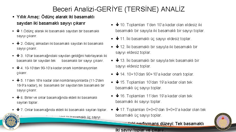 Beceri Analizi-GERİYE (TERSİNE) ANALİZ Yıllık Amaç: Ödünç alarak iki basamaklı sayıdan iki basamaklı sayıyı