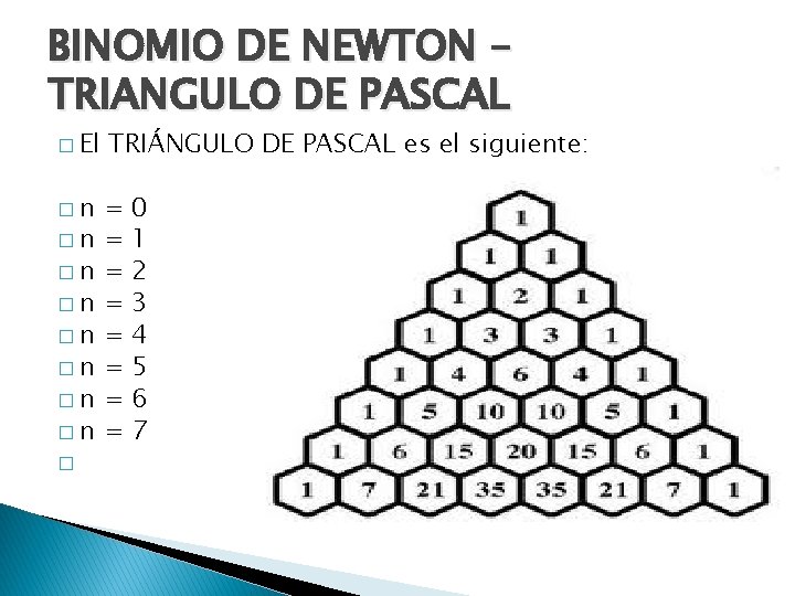 BINOMIO DE NEWTON – TRIANGULO DE PASCAL � El TRIÁNGULO DE PASCAL es el