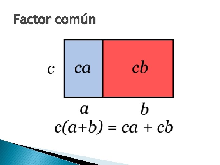 Factor común 