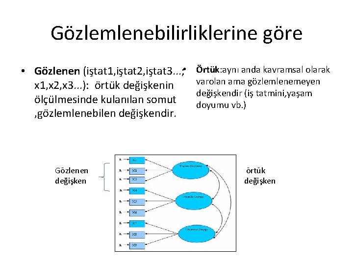 Gözlemlenebilirliklerine göre • Gözlenen (iştat 1, iştat 2, iştat 3. . . ; •