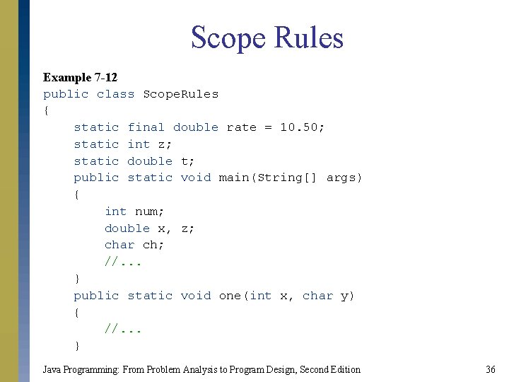 Scope Rules Example 7 -12 public class Scope. Rules { static final double rate