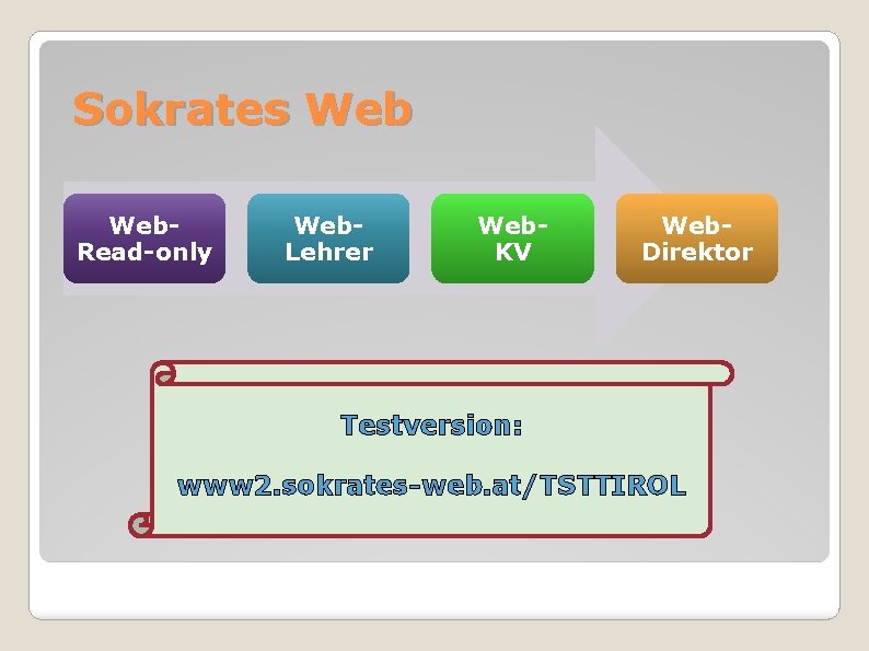 Sokrates Web. Read-only Web. Lehrer Web. KV Web. Direktor Testversion: www 2. sokrates-web. at/TSTTIROL