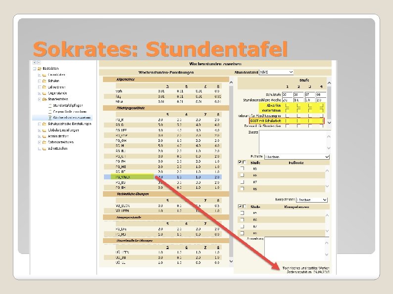 Sokrates: Stundentafel Fachbezeichnungen Abwählen und Weiterführen Schularbeitsgegenstand (für Prüfungsmodul) 