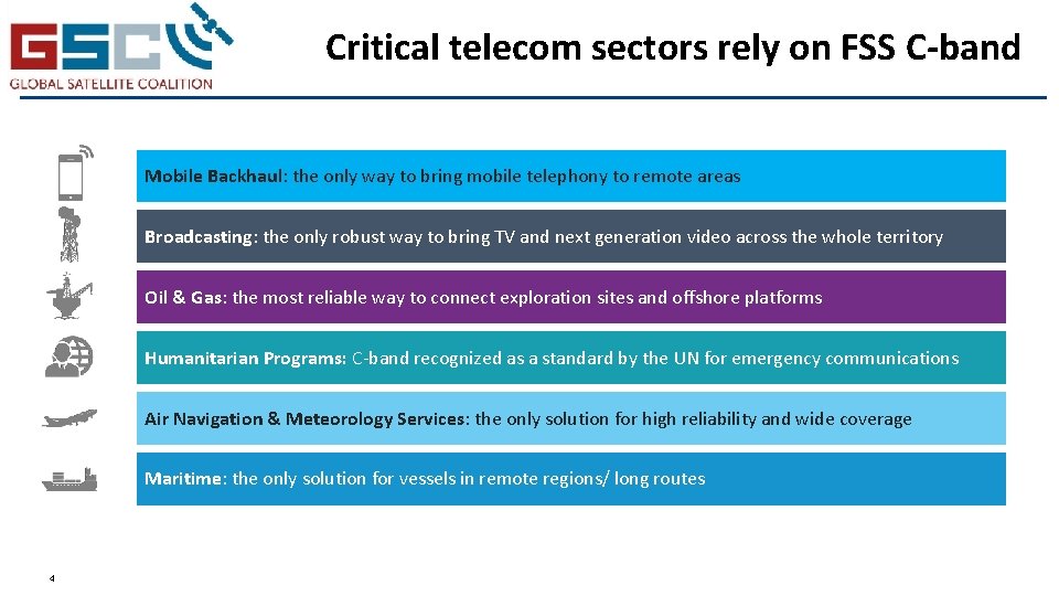 Critical telecom sectors rely on FSS C-band Mobile Backhaul: the only way to bring