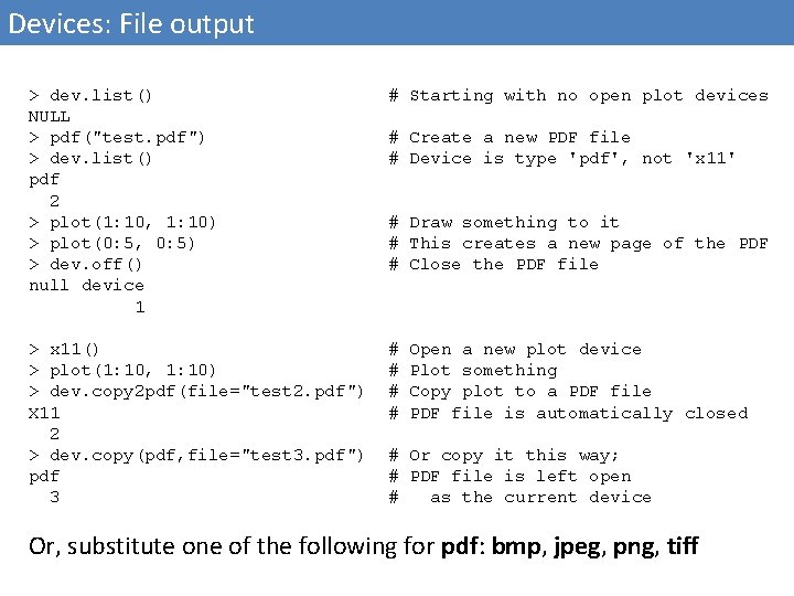 Devices: File output > dev. list() NULL > pdf("test. pdf") > dev. list() pdf