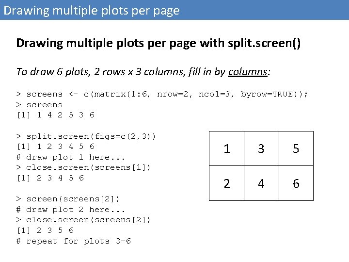 Drawing multiple plots per page with split. screen() To draw 6 plots, 2 rows