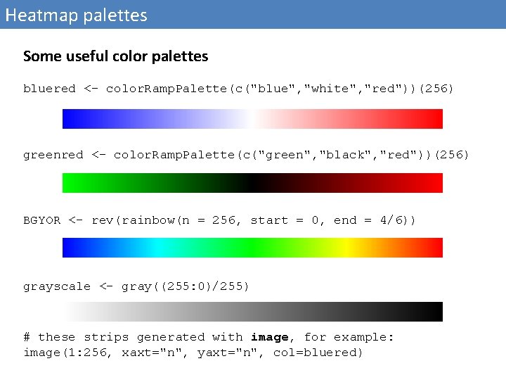 Heatmap palettes Some useful color palettes bluered <- color. Ramp. Palette(c("blue", "white", "red"))(256) greenred