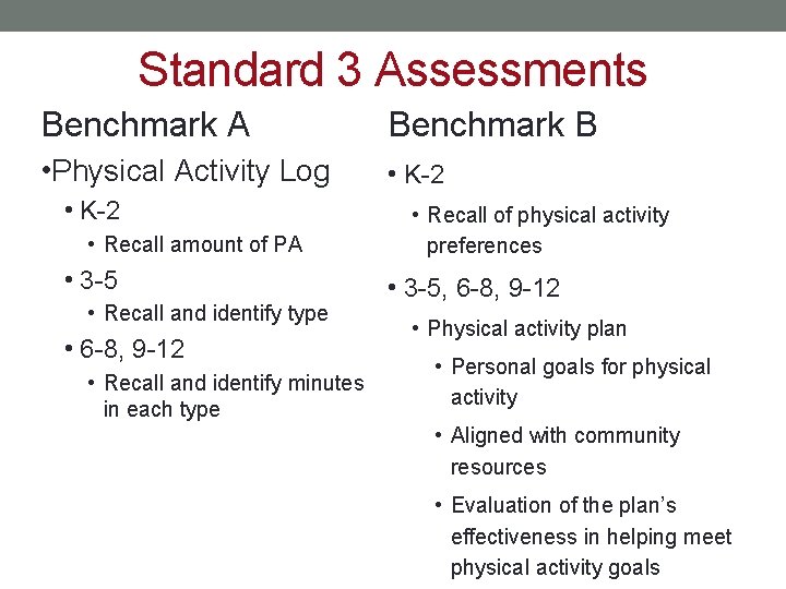 Standard 3 Assessments Benchmark A Benchmark B • Physical Activity Log • K-2 •