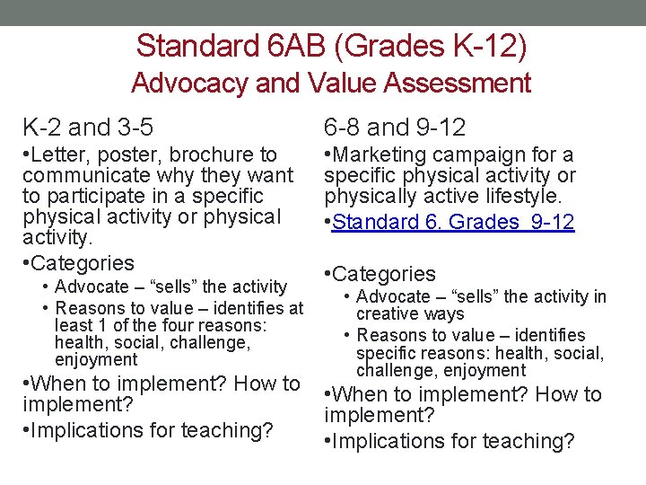 Standard 6 AB (Grades K-12) Advocacy and Value Assessment K-2 and 3 -5 6