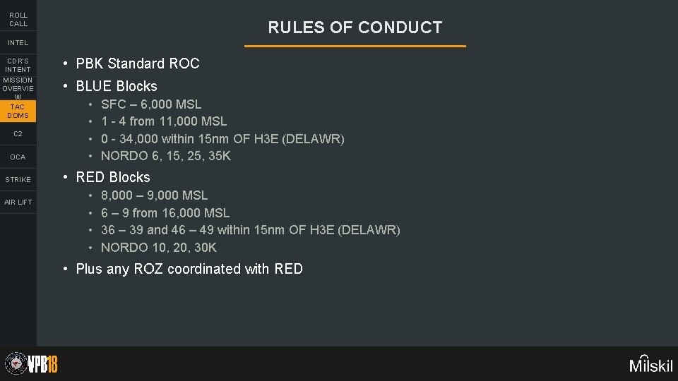 ROLL CALL RULES OF CONDUCT INTEL CDR’S INTENT MISSION OVERVIE W TAC DOMS C