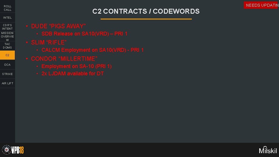 ROLL CALL C 2 CONTRACTS / CODEWORDS INTEL CDR’S INTENT MISSION OVERVIE W TAC