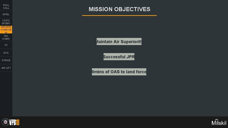 ROLL CALL MISSION OBJECTIVES INTEL CDR’S INTENT MISSION OVERVIE W TAC DOMS C 2