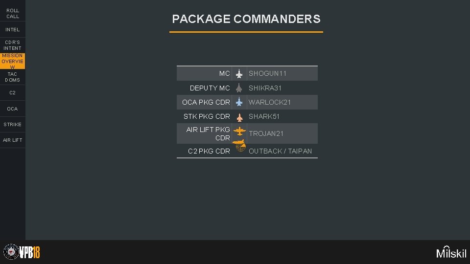 ROLL CALL PACKAGE COMMANDERS INTEL CDR’S INTENT MISSION OVERVIE W TAC DOMS C 2