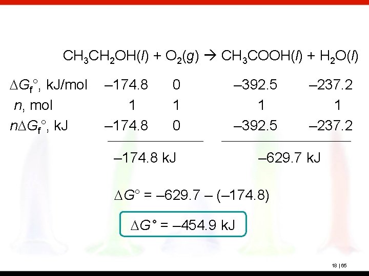 CH 3 CH 2 OH(l) + O 2(g) CH 3 COOH(l) + H 2