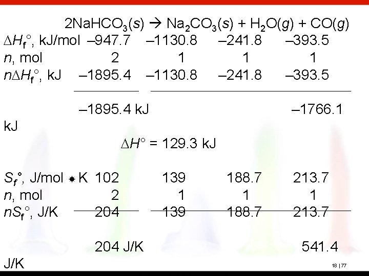 2 Na. HCO 3(s) Na 2 CO 3(s) + H 2 O(g) + CO(g)