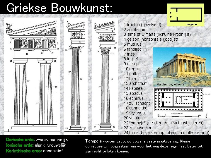 Griekse Bouwkunst: megaron 1 fronton (gevelveld) 2 acroterium 3 sima of Cimaas (schuine kroonlijst)