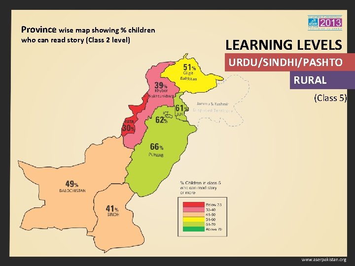 Province wise map showing % children who can read story (Class 2 level) LEARNING