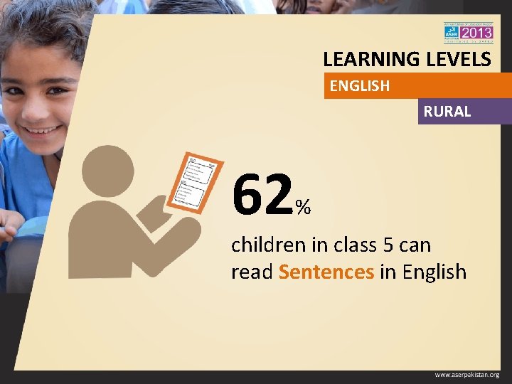 LEARNING LEVELS ENGLISH RURAL 62 % children in class 5 can read Sentences in