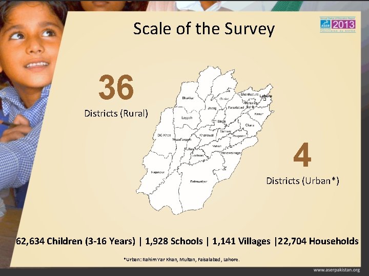Scale of the Survey 36 Districts (Rural) 4 Districts (Urban*) 62, 634 Children (3