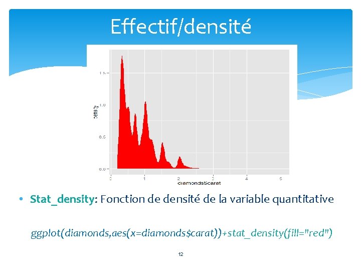 Effectif/densité • Stat_density: Fonction de densité de la variable quantitative ggplot(diamonds, aes(x=diamonds$carat))+stat_density(fill="red") 12 