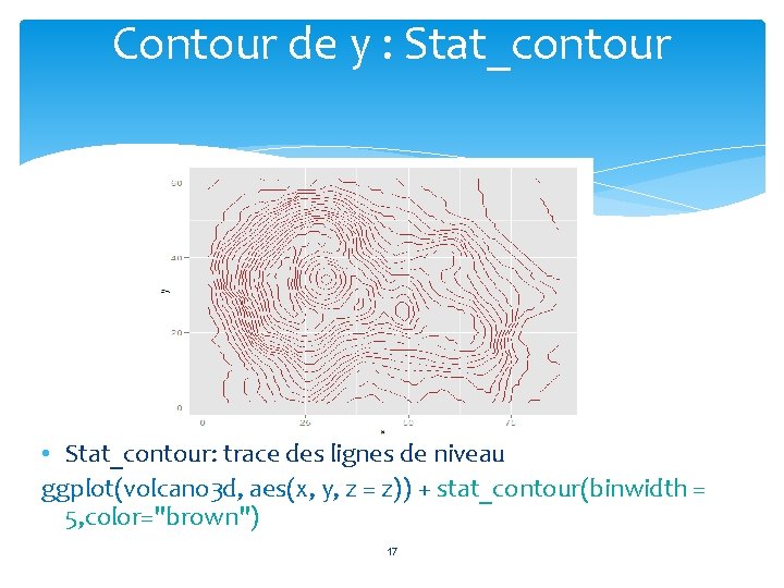 Contour de y : Stat_contour • Stat_contour: trace des lignes de niveau ggplot(volcano 3