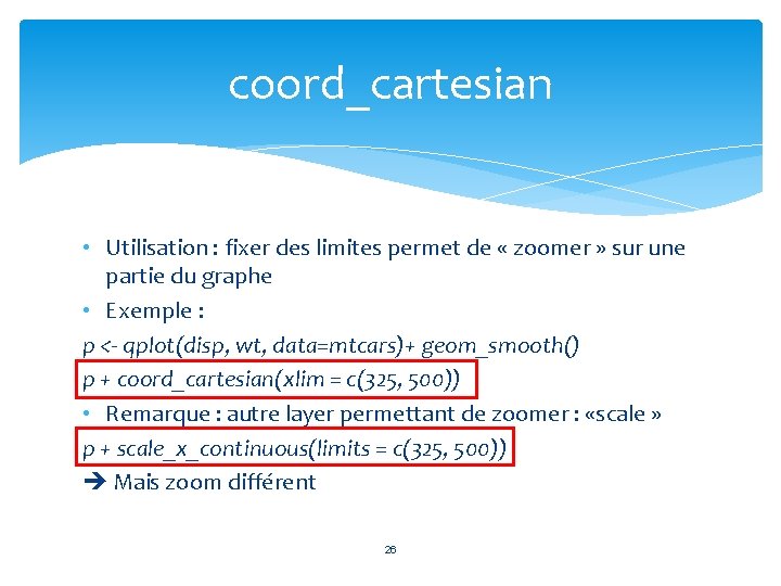 coord_cartesian • Utilisation : fixer des limites permet de « zoomer » sur une