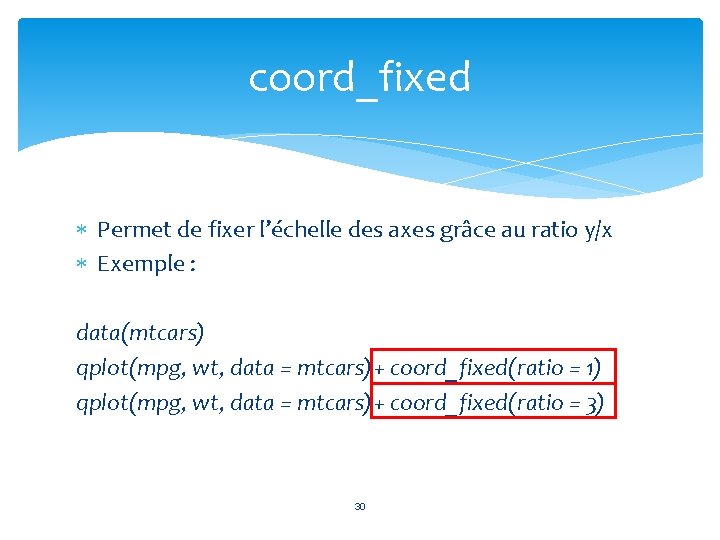 coord_fixed Permet de fixer l’échelle des axes grâce au ratio y/x Exemple : data(mtcars)