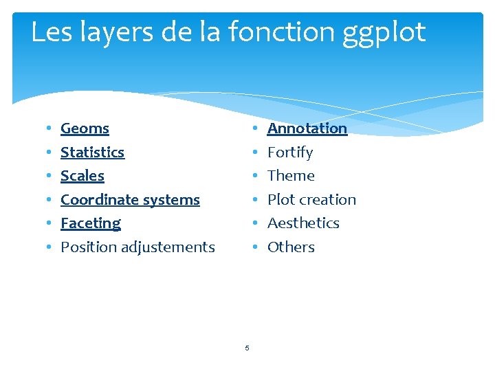 Les layers de la fonction ggplot • • • Geoms Statistics Scales Coordinate systems