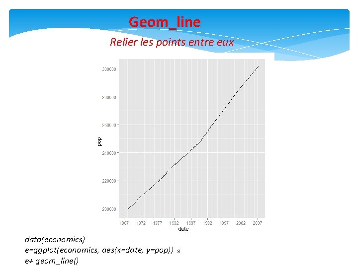 Geom_line Relier les points entre eux data(economics) e=ggplot(economics, aes(x=date, y=pop)) e+ geom_line() 8 