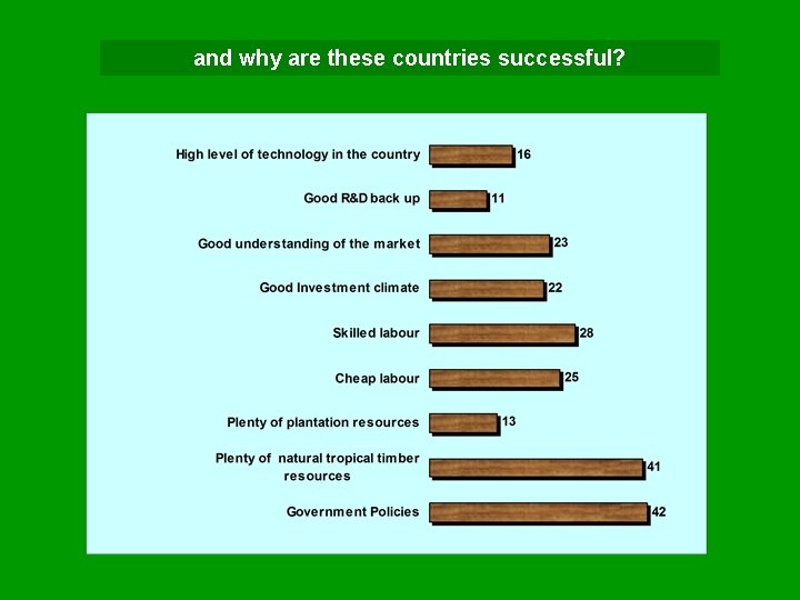 and why are these countries successful? 