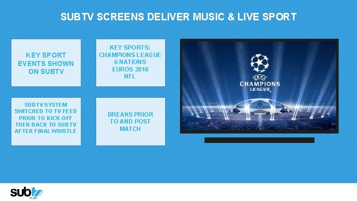 SUBTV SCREENS DELIVER MUSIC & LIVE SPORT KEY SPORT EVENTS SHOWN ON SUBTV SYSTEM