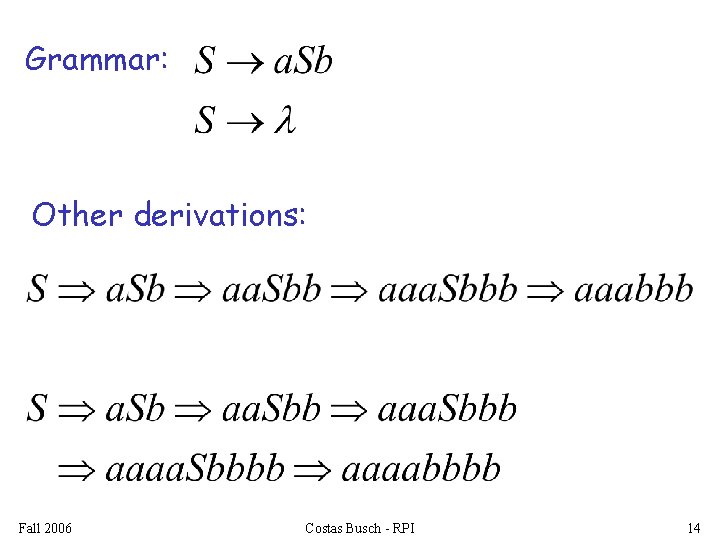 Grammar: Other derivations: Fall 2006 Costas Busch - RPI 14 