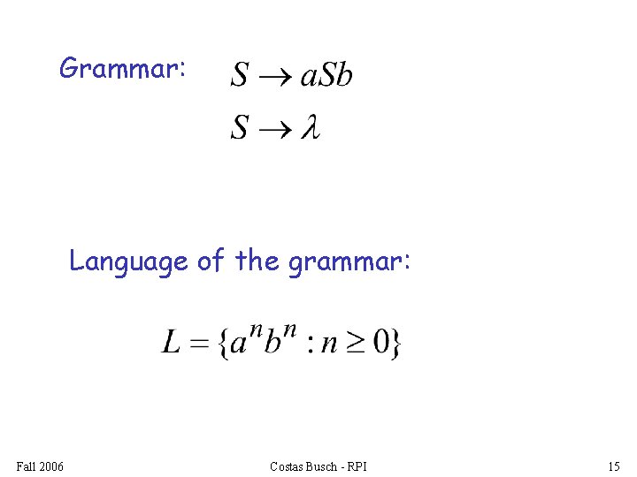 Grammar: Language of the grammar: Fall 2006 Costas Busch - RPI 15 