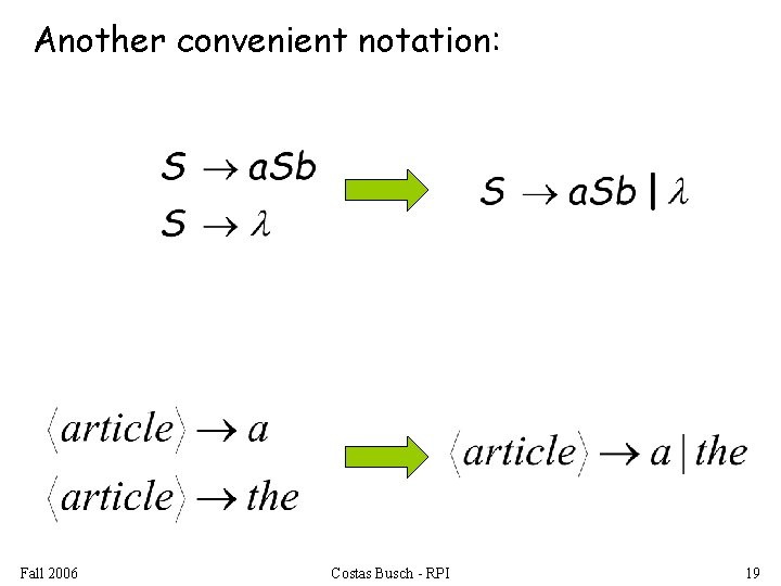 Another convenient notation: Fall 2006 Costas Busch - RPI 19 