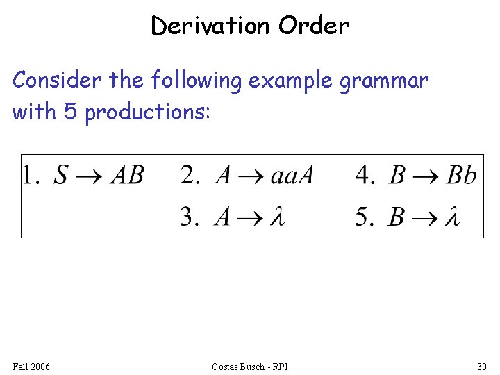Derivation Order Consider the following example grammar with 5 productions: Fall 2006 Costas Busch